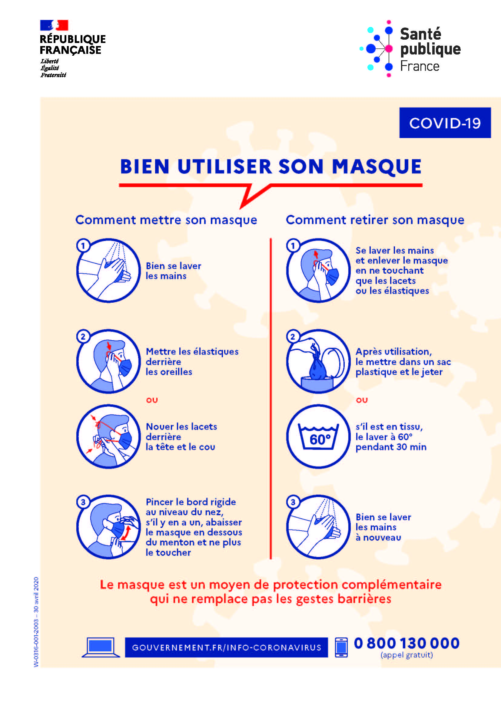 Bien utiliser son masque